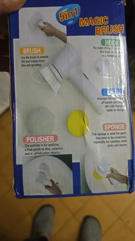 Review Card