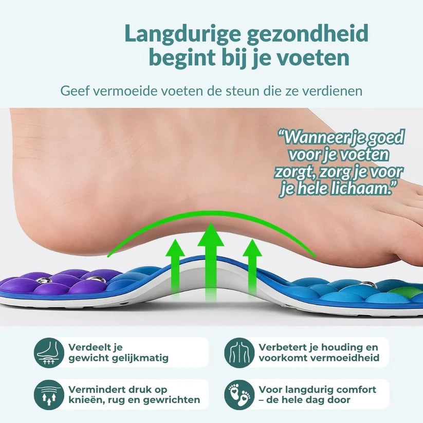 NeuroStep™ Magnetische Inlegzolen