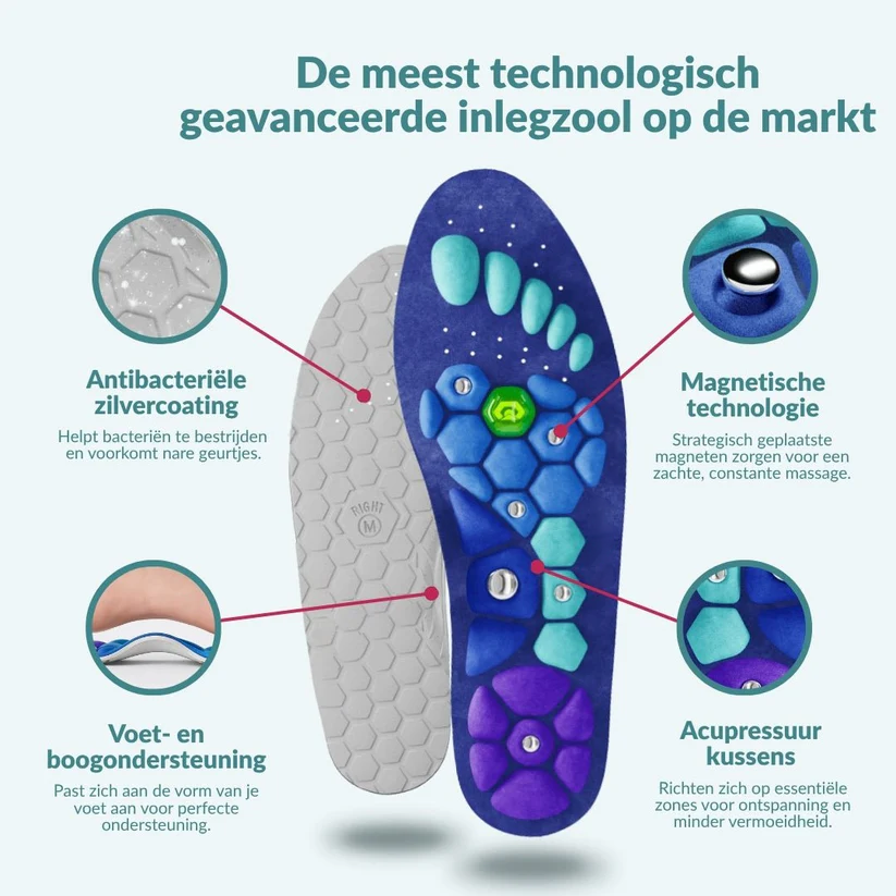 NeuroStep™ Magnetische Inlegzolen