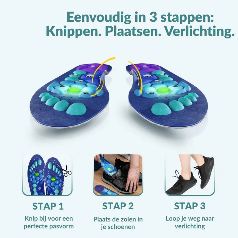 NeuroStep™ Magnetische Inlegzolen