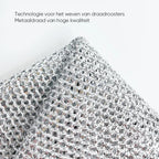 WonderClean™ XXL Krasvrij Schoonmaakdoeken | 30x30cm
