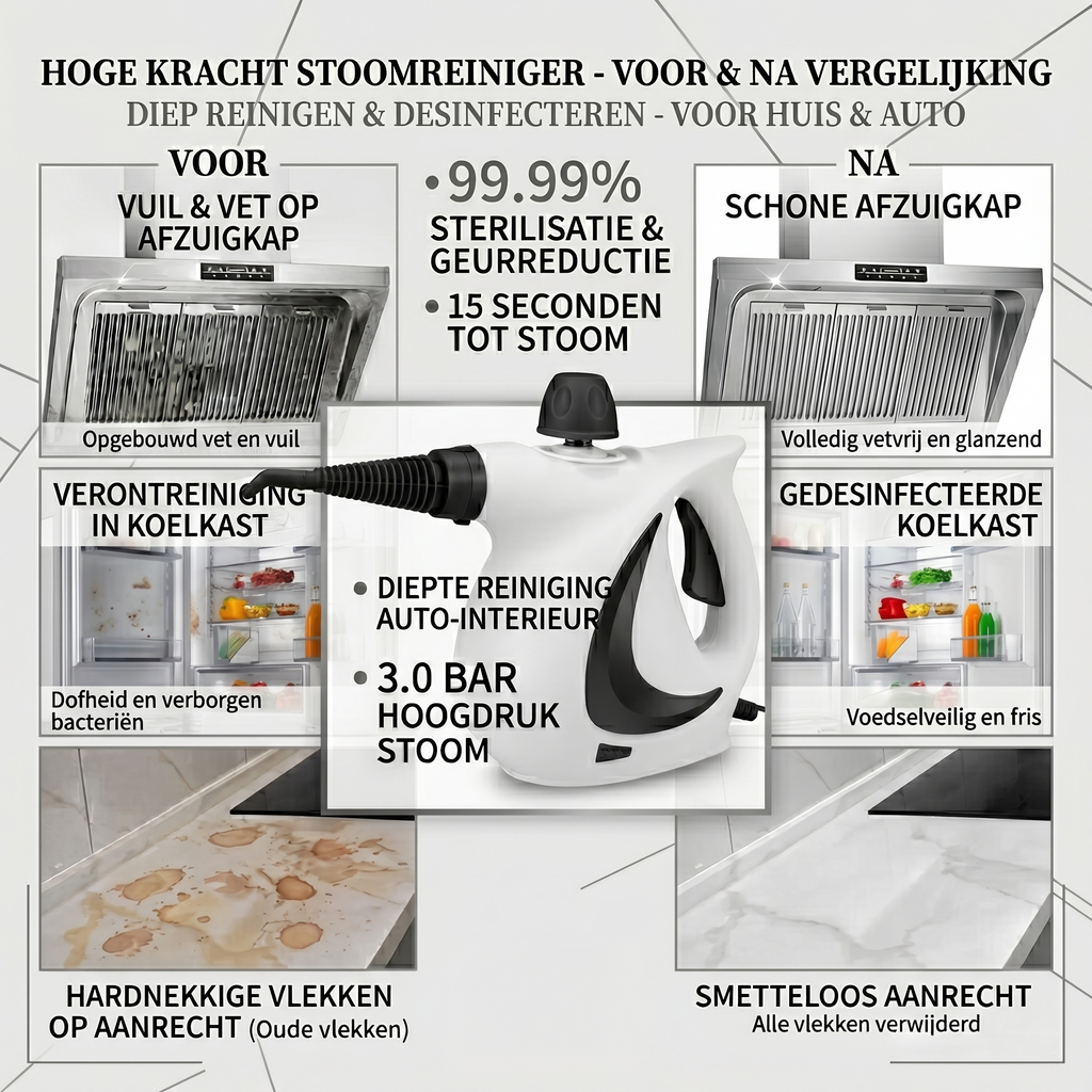 QuickSteam Stoomreiniger ProV2