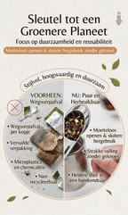 Eco Theefilter Buizenmaker | Zero Waste Kitchen™