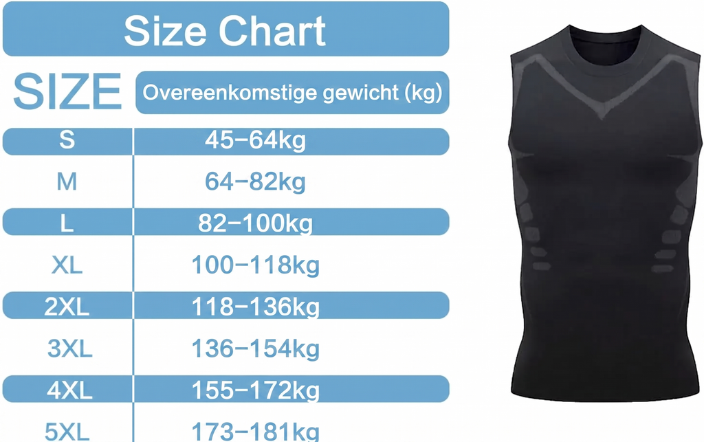 PowerVest™ Tummy Control | Meer energie en slanker uiterlijk