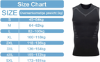 PowerVest™ Tummy Control | Meer energie en slanker uiterlijk