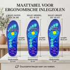 NeuroStep™ Magnetische Inlegzolen
