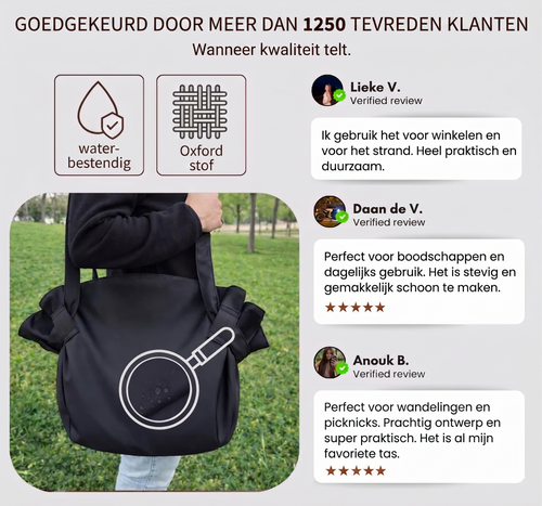 Allround Reisbuddy Opvouwbare Reistas