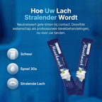 FreshStick™ Whitening Mondwater voor Onderweg
