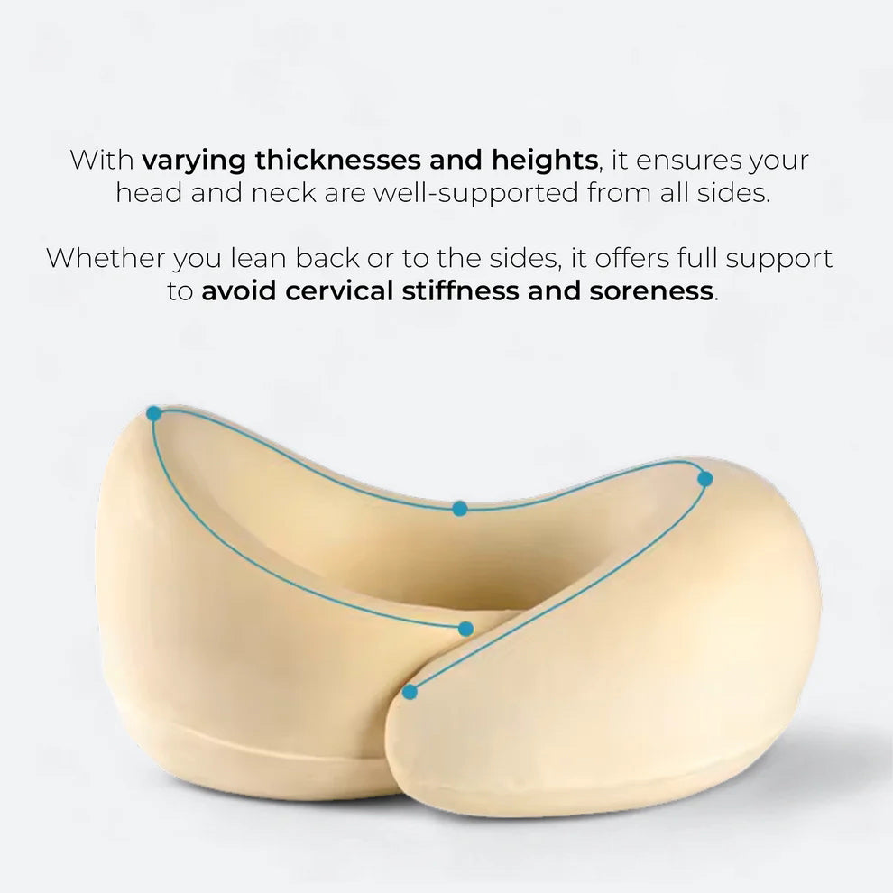 TravelMate 360° Support Neck Pillow