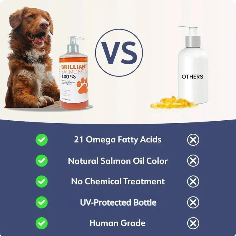 PURE Salmon Oil for Healthier Dogs and Cats