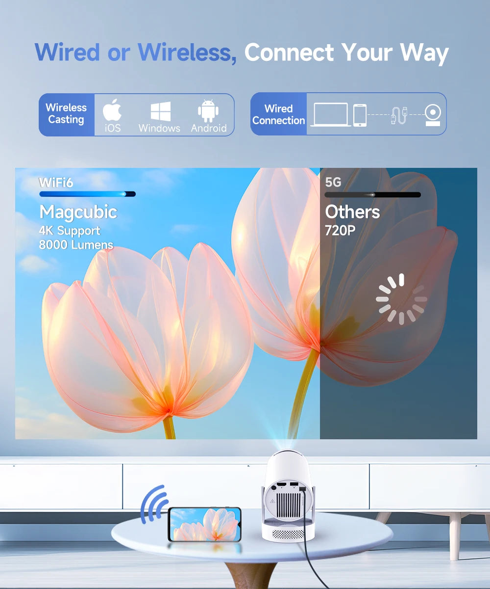 Magcubic CineBeam Pocket Theater